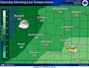 Saturday Morning Lows