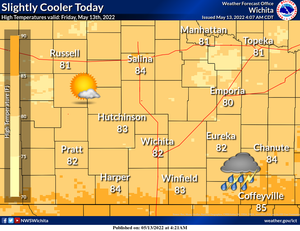 Slightly Cooler Today