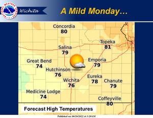 Mild Monday