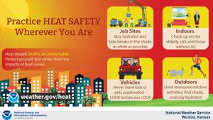 Heat Advisory Issued