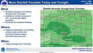 More Rainfall Possible Today & Tonight