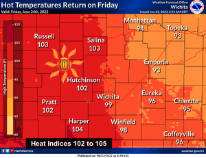 Hot Temperatures Return On Friday