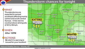 Chance For Thunderstorms Tonight