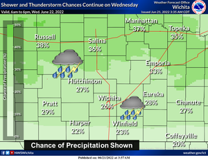 Shower & Thunderstorm Chances Continue on Wednesday