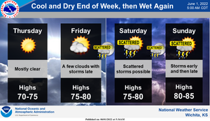 Cool & Dry End To End Week, Wet Again This Weekend