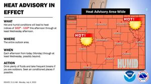 Heat Advisory Issued