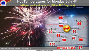 Hot Temps Expected For 4th