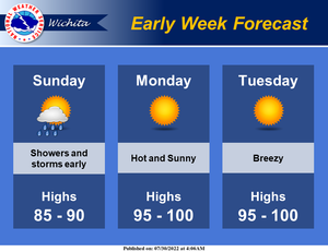 Early Week Forecast