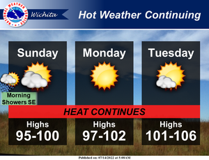 Next Week: More Heat