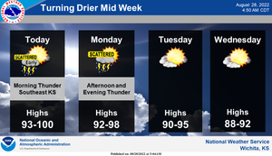 Chance For Storms Continues