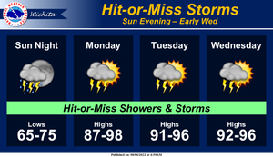 Storms Possible Early Next Week