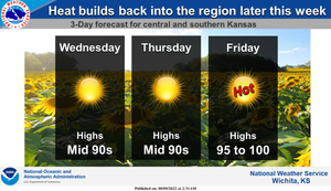 The Heat Returns Later This Week