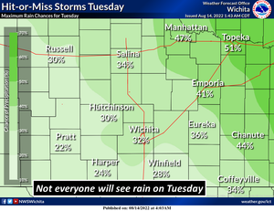 Chance For Rain Tuesday