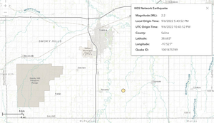 Tuesday Earthquakes