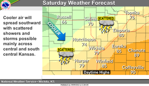 Storms Possible Saturday