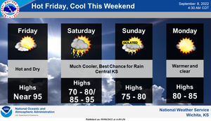 Hot Friday, Cool This Weekend