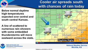 Showers Possible Today