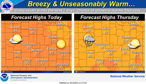 Breezy & Unseasonably Warm