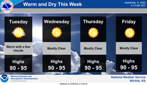 Warm & Dry This Week