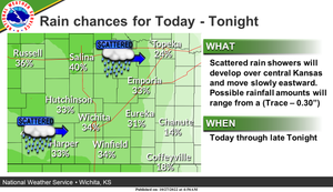 Rain Chances Today - Tonight