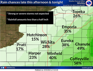 Slight Chance For Storms Late This Afternoon & Tonight