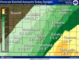 Rainfall Forecast For Monday