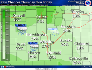 Rain Chances Thursday Thru Friday