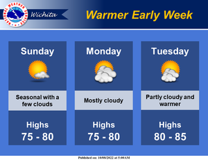 Warmer Early Next Week