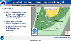 Slight Chance For Storms Tonight