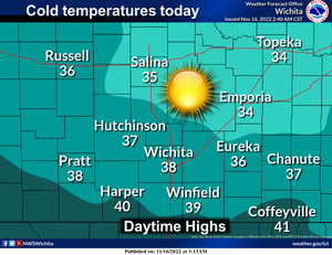 Cold Temps Continue