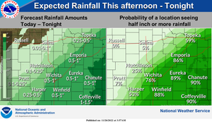 Updated Rainfall Forecast