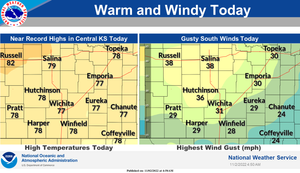 Warm & Windy Today