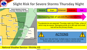 Slight Risk For Severe Storms Thursday Night