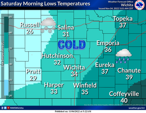 Cold Temps Saturday Morning