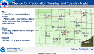 Chance For Precipitation Tuesday