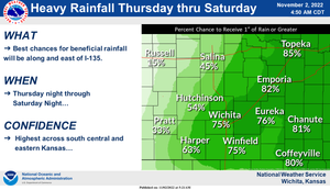 Heavy Rainfall Thursday Thru Saturday