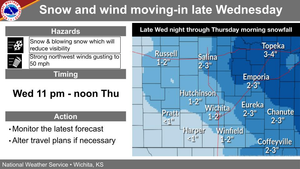 Snow And Wind Moving-In Late Wednesday