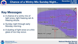 Chance Of Wintry Mix Sunday Night
