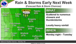 Rain & Storms Early Next Week