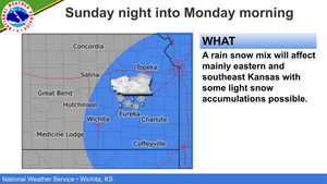 Rain/Snow Mix Possible To The East Sunday