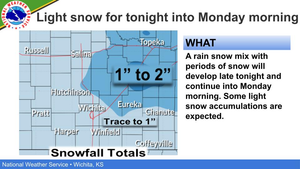 Snow Possible Tonight - Tomorrow Morning