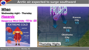 Much Colder Next Thursday