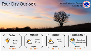 Four Day Outlook