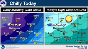 Cold Today & Friday