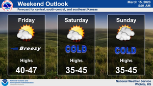 Cold Weekend