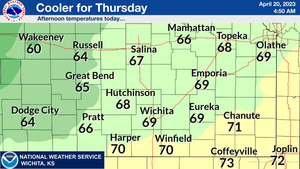 Cooler Today