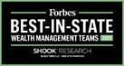 Wedel Financial Group Named Best in State Wealth Management Team