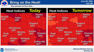The Heat Is On