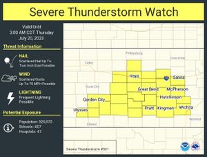 Severe Thunderstorm Watch