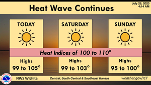 Heat Wave Continues
